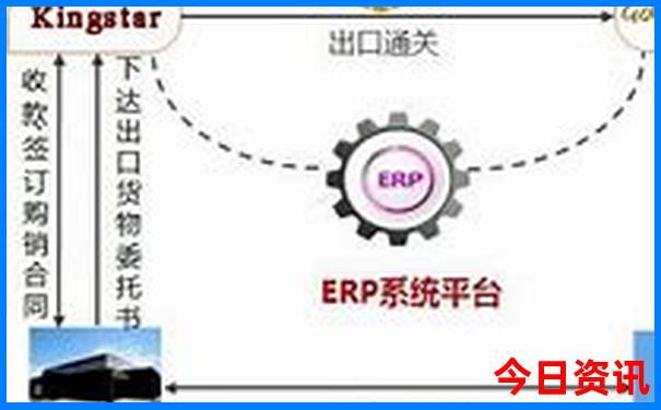 十二生肖配对表年龄