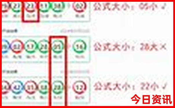适合老人旅游的城市排行榜